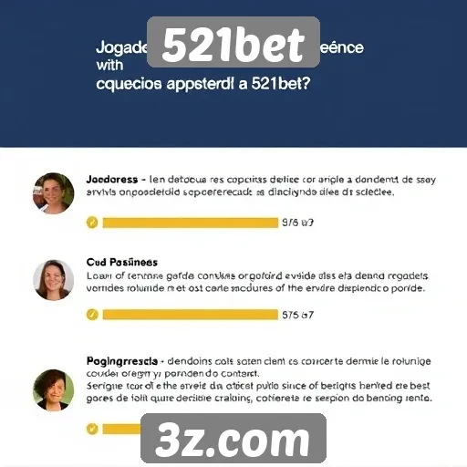 Opinião de jogadores sobre o serviço ao cliente do 521bet