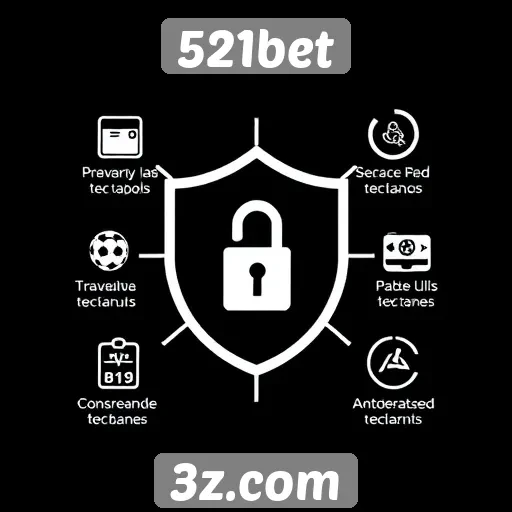 Funcionalidades de segurança na plataforma 521bet